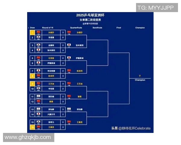 2005年亚锦赛中国队对阵韩国队的精彩对决与历史意义分析