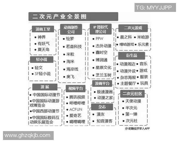 足球明星的成长历程与身价变化全景解析图解 足球明星的成长历程与身价变化全景解析图解