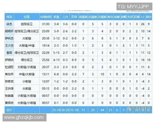 广州网球队以72分领跑挑战赛积分榜展现强劲实力 广州网球队以72分领跑挑战赛积分榜展现强劲实力