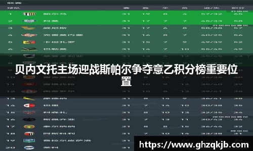 贝内文托主场迎战斯帕尔争夺意乙积分榜重要位置