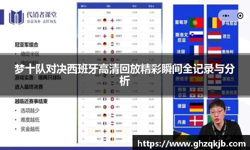 梦十队对决西班牙高清回放精彩瞬间全记录与分析