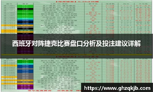 西班牙对阵捷克比赛盘口分析及投注建议详解