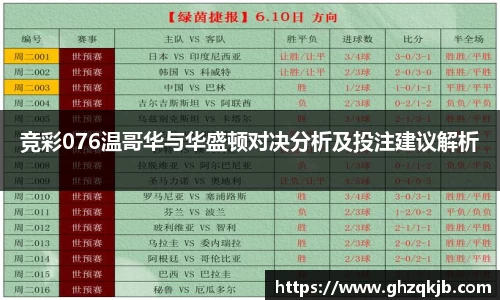 竞彩076温哥华与华盛顿对决分析及投注建议解析