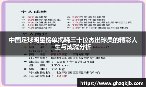 中国足球明星榜单揭晓三十位杰出球员的精彩人生与成就分析